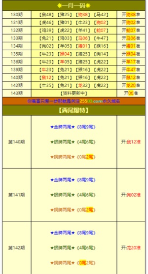 新澳门彩开奖结果2024开奖记录,解析解释说法_教育版43.905