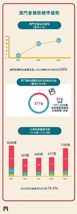 汽车装饰用品销售 第268页