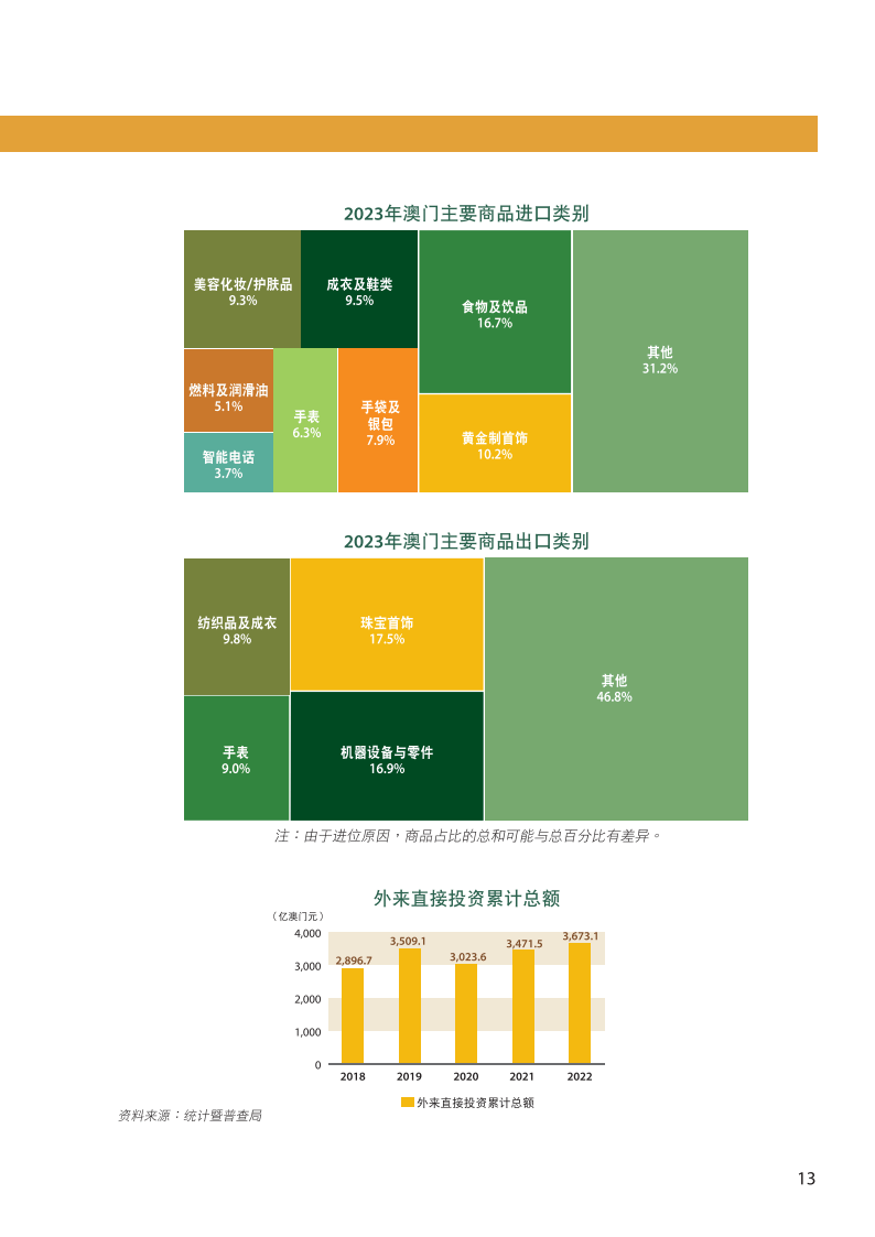 新澳门资料免费长期公开,2024,灵活执行方案_影像处理版6.645