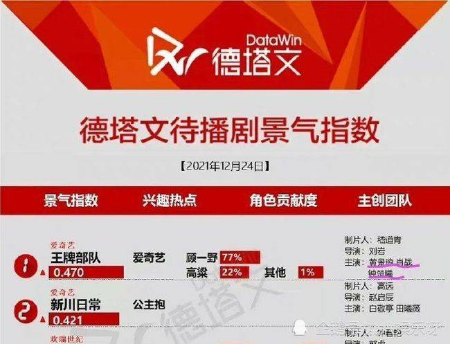 澳门三肖三码精准100%新华字典,实地观察数据设计_锐意版7.128