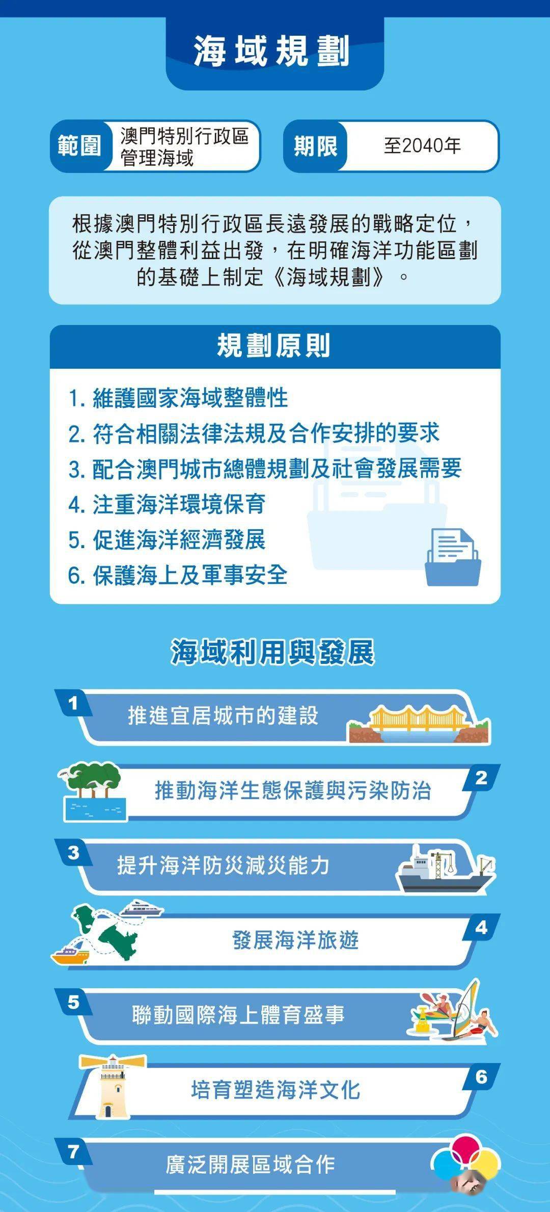 汽车装饰用品销售 第266页