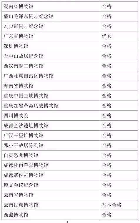 澳门六开奖结果2024开奖记录查询,连贯性方法执行评估_黑科技版81.917