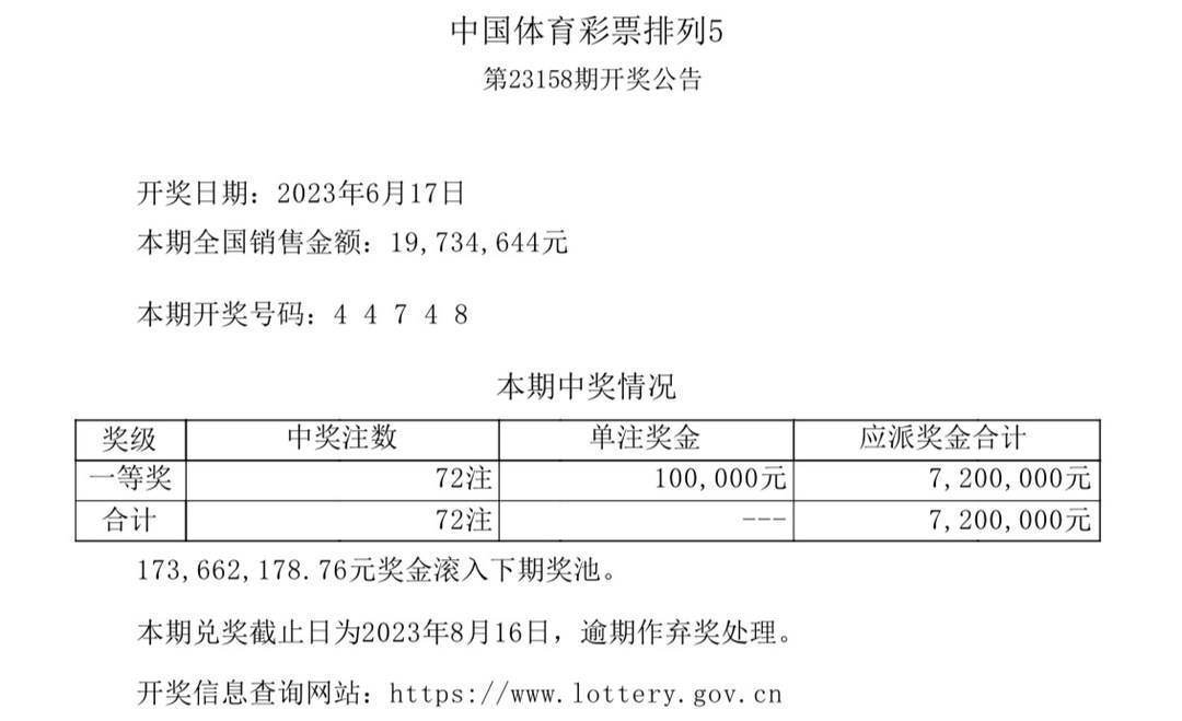 汽车零配件零售 第260页