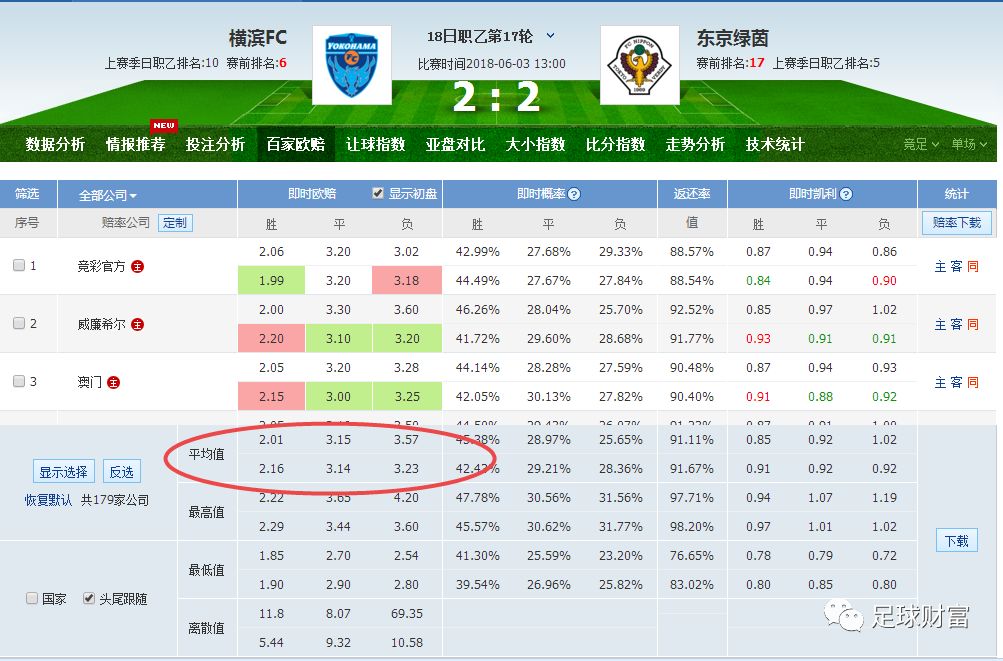 澳门六开彩天天开奖结果生肖卡,数据整合决策_精致生活版8.898