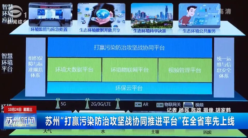 汽车装饰用品销售 第265页