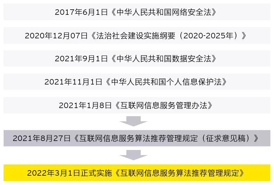 澳门天天彩正版免费下载,全面信息解释定义_互联版10.376