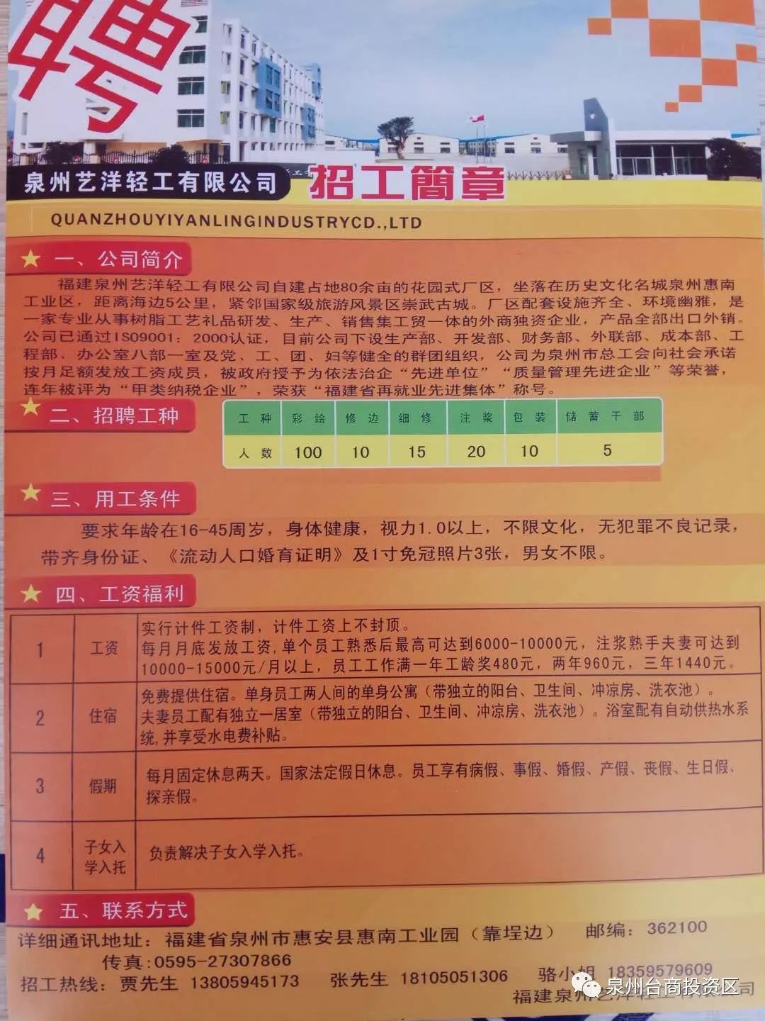 沂南工业园最新招聘及求职指南