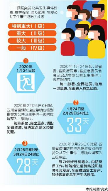 汽车销售 第266页