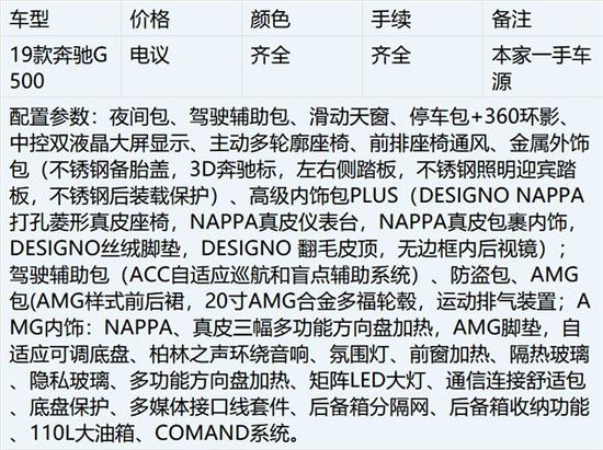 汽车零配件零售 第258页