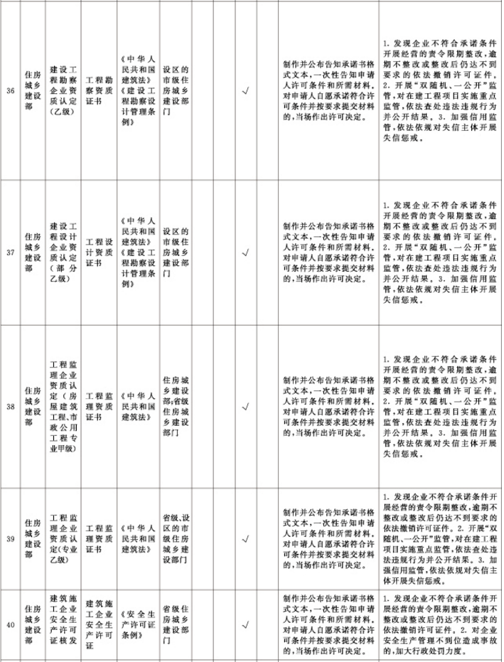 管家婆2022澳门免费资格,管理工程_家庭影院版23.505