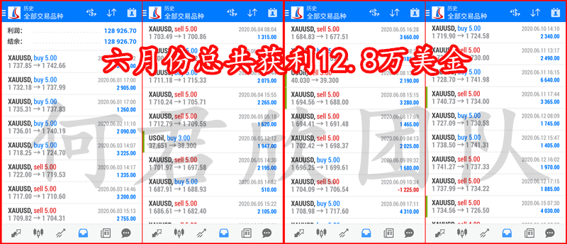 管家婆一码一肖必开,实时分析处理_迷你版37.658