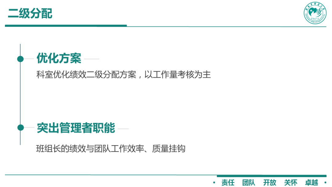汽车销售服务 第267页