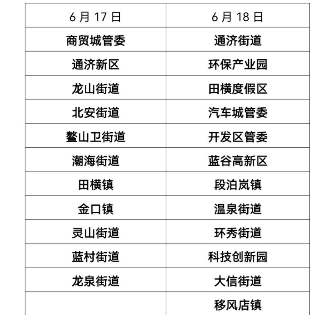 即墨市最新禁养区消息，科技守护生态，创新引领未来发展