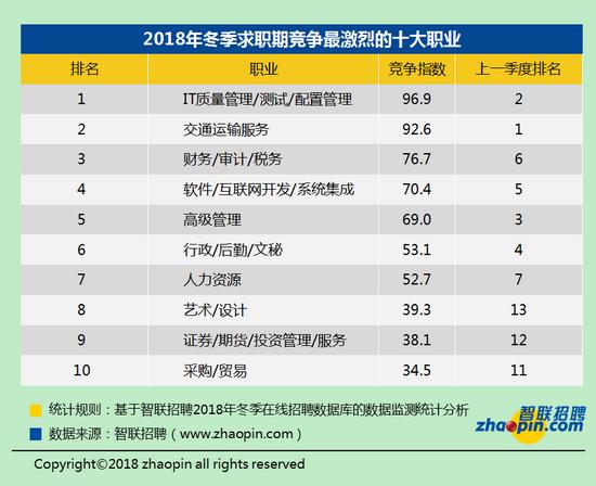 管家婆一肖一码必中一肖,艺术学_采购版51.665