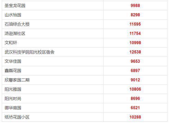 香港4777777开奖结果+开奖结果一,实地数据验证_紧凑版27.994