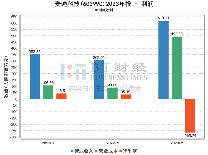 2023澳门正版天天彩,科学解释分析_程序版57.991