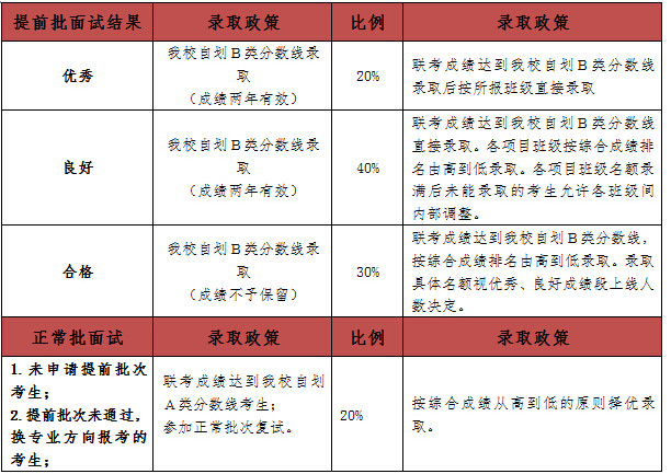2024今晚新澳门开奖号码,综合计划评估_无线版65.198
