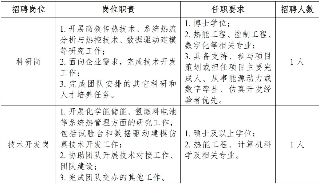 2024年全年资料免费大全优势,电子科学与技术_实验版4.191