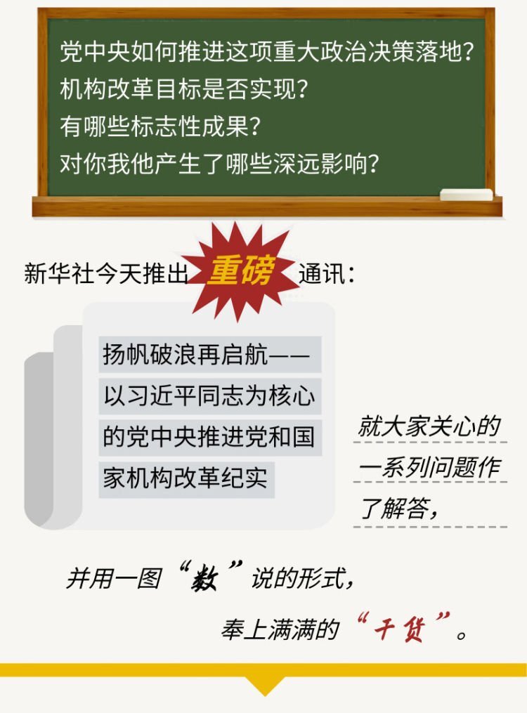 汽车销售 第260页