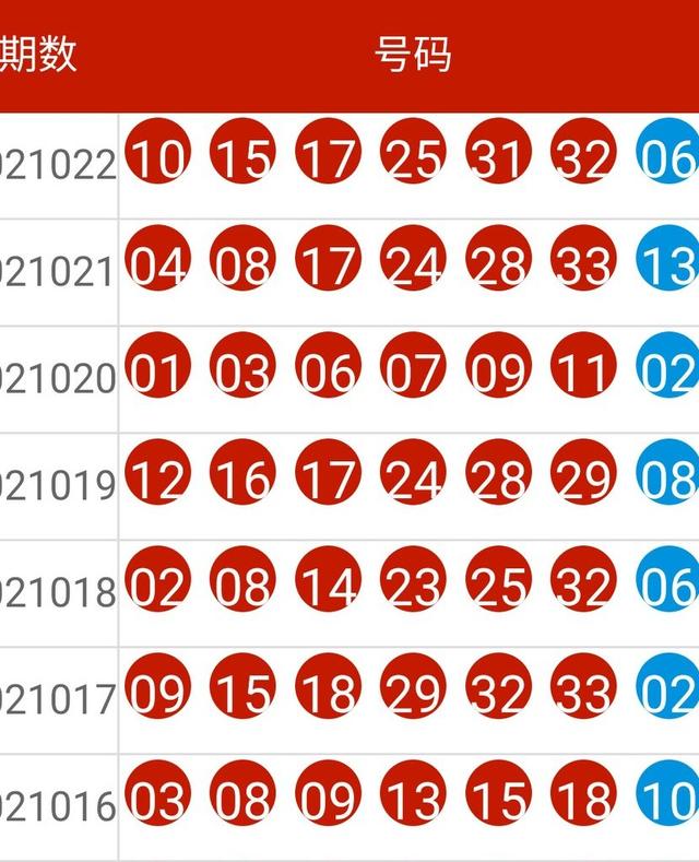 2024年新奥开奖结果,科学依据解析_亲和版81.894