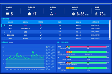 2024年新澳天天开彩最新资料,快速解答方案实践_兼容版76.666