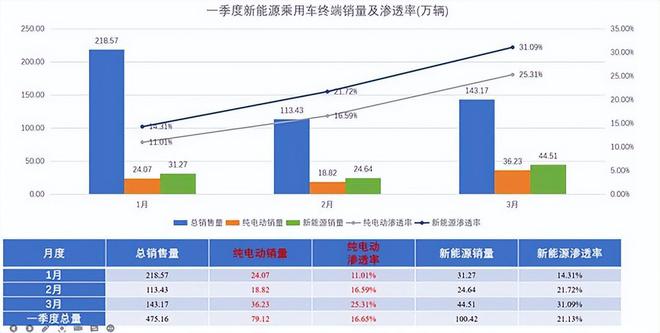 2024年新澳门今晚开什么,稳固执行战略分析_分析版56.592