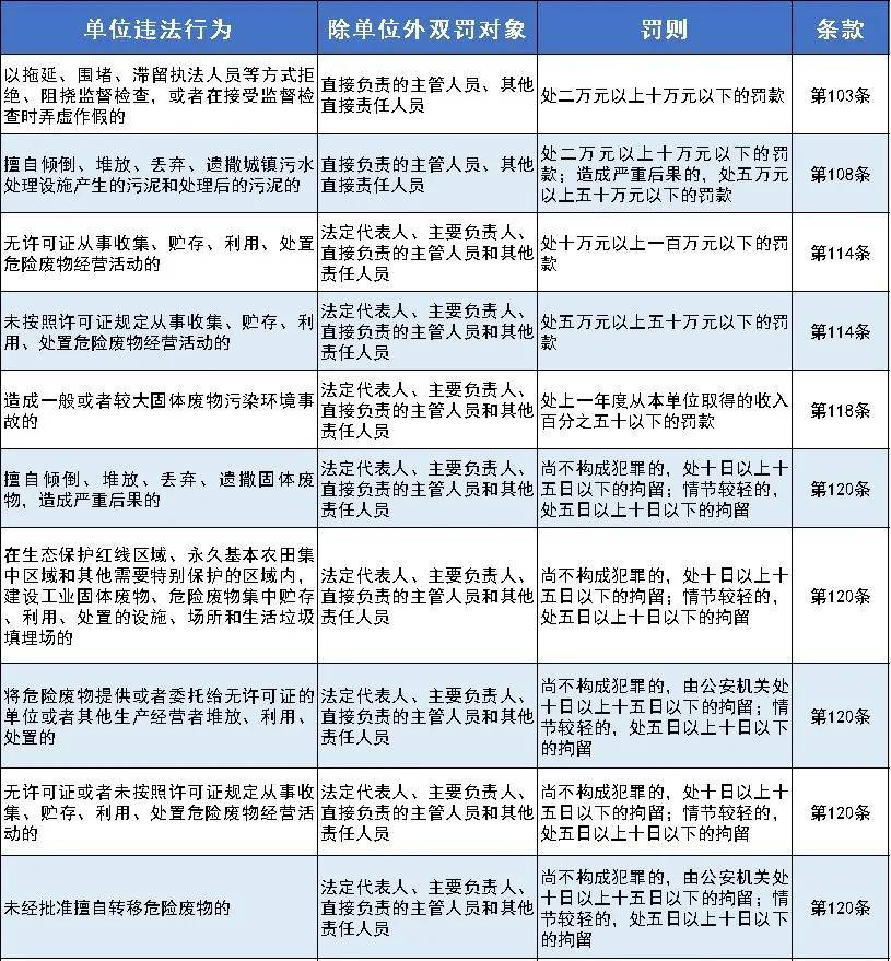 2024年新澳门正版免费大全,执行机制评估_父母版83.589
