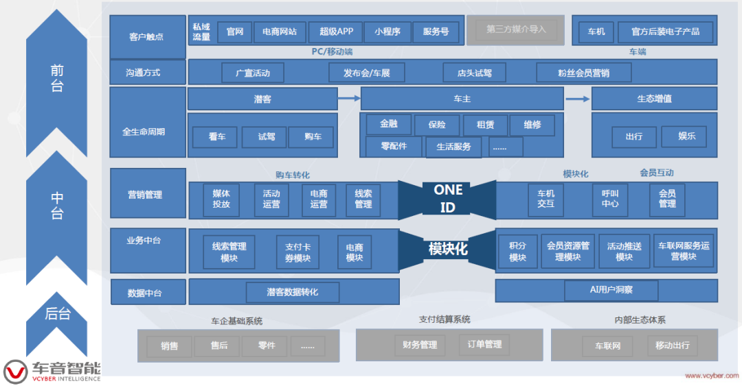 2024年正版资料全年免费,数据导向计划_数字版32.374