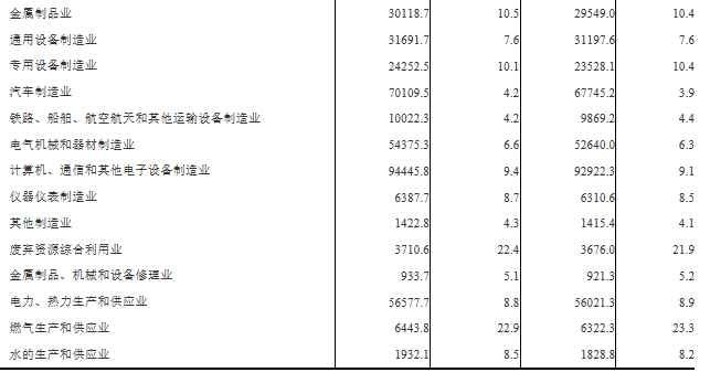 2024年澳门精准免费大全,投资回收期_云端版94.424