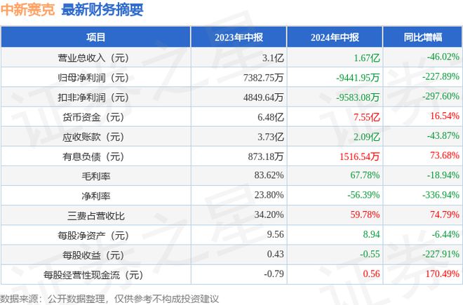 2024年香港开奖结果,全面信息解释定义_散热版15.227