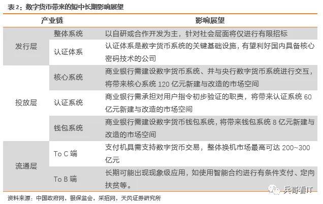 2024新奥正版资料四不像,即时解答解析分析_智巧版49.733