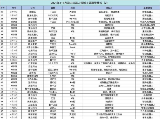 2024新奥精准资料免费大全078期,实地观察解释定义_颠覆版33.153