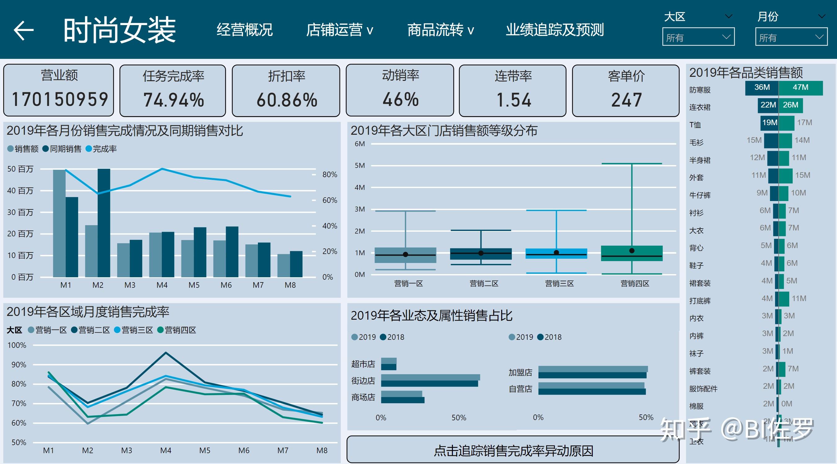 2024新澳免费资料大全penbao136,数据整合解析计划_游戏版38.636