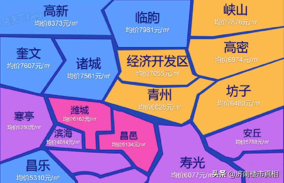 诸城最新二手房出售，变化带来自信与成就感，励志前行之路