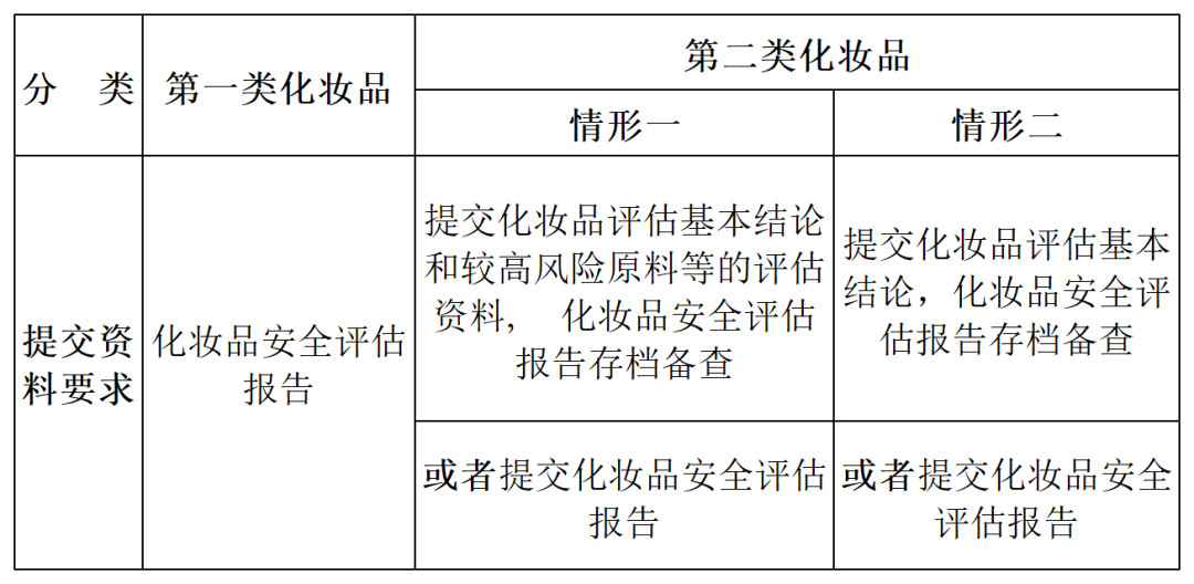 2024新澳精准资料免费,定性解析明确评估_紧凑版72.631