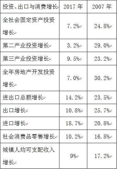 2024新澳门历史开奖记录查询结果,深入登降数据利用_美学版90.369