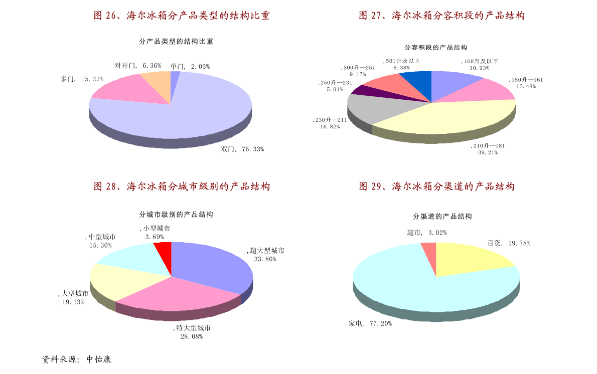 2024新澳门开奖结果记录,直播全面解答是什么软件_游戏版75.450