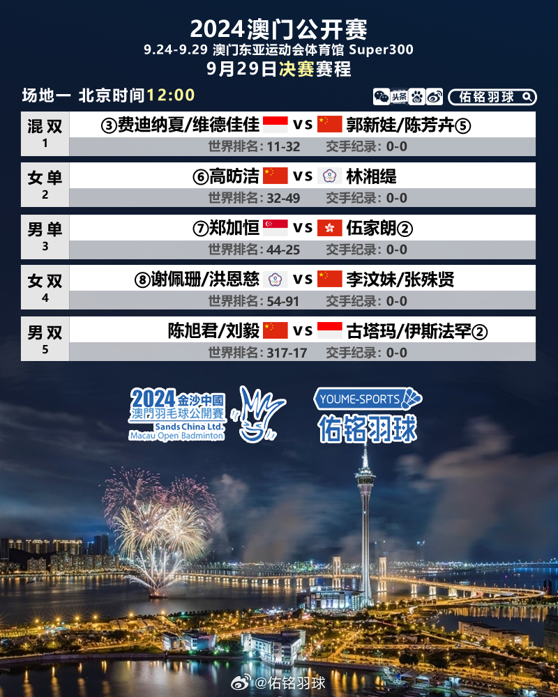 2024新澳门最精准免费大全,实际确凿数据解析统计_多功能版19.828
