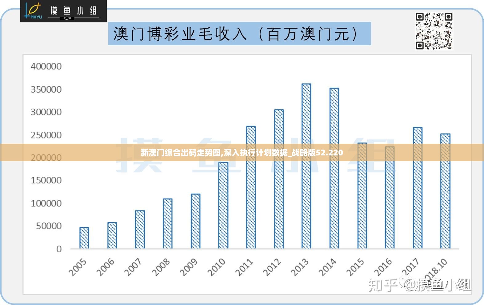 汽车装饰用品销售 第255页