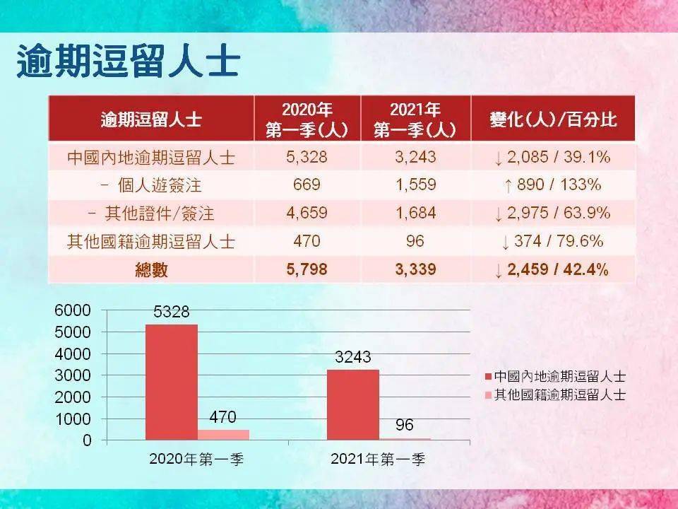 2024澳门天天开好彩大全蛊,高效性设计规划_SE版69.539