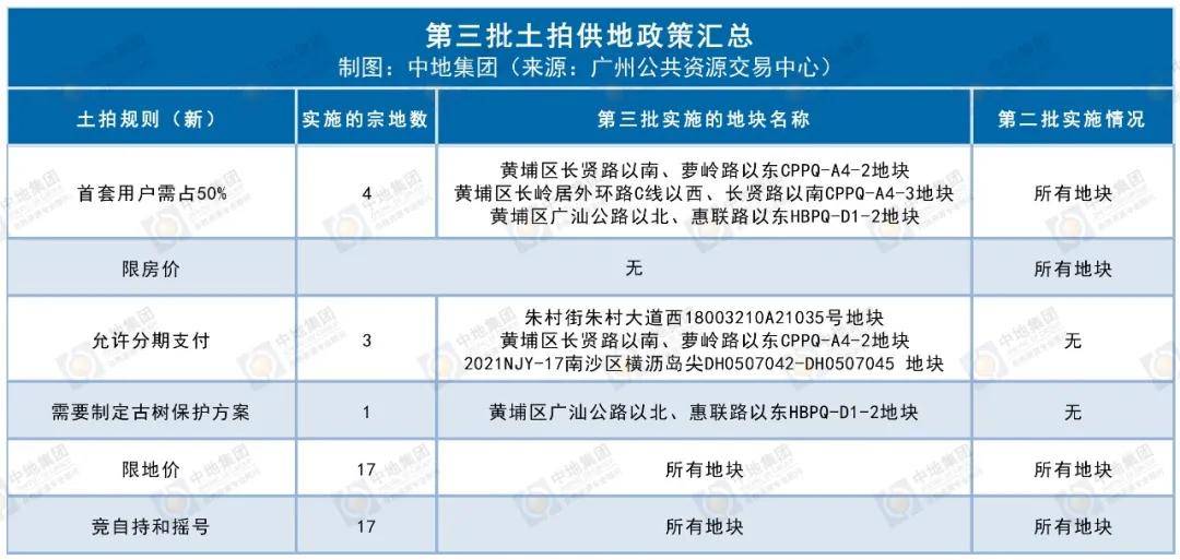 2024澳门开奖历史记录结果查询,实地观察解释定义_声学版15.834