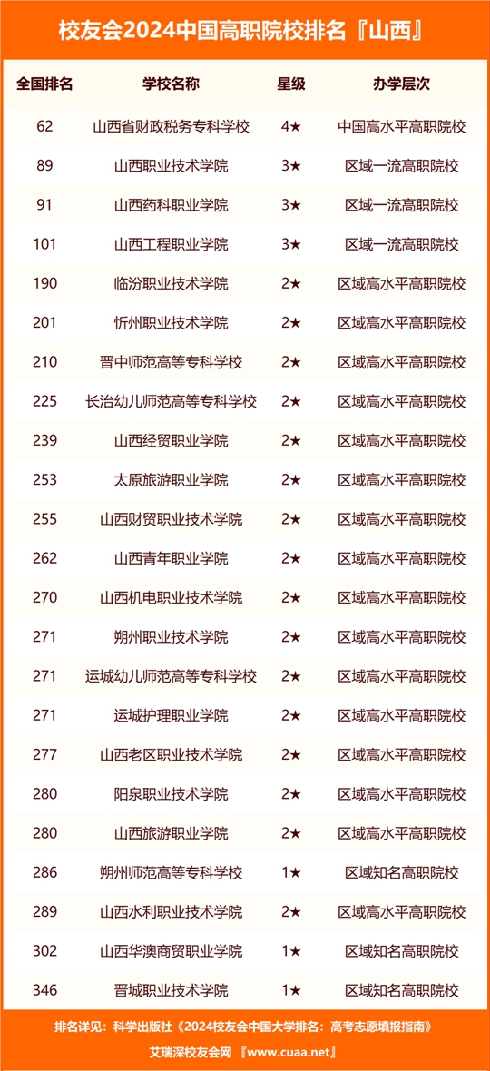 2024澳门正版免费精准大全,标准执行具体评价_供给版62.765