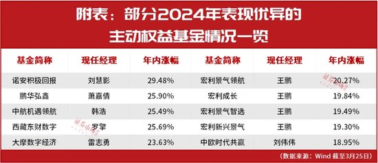 2024澳门正版精准免费,清华博士全面解答_外观版58.408
