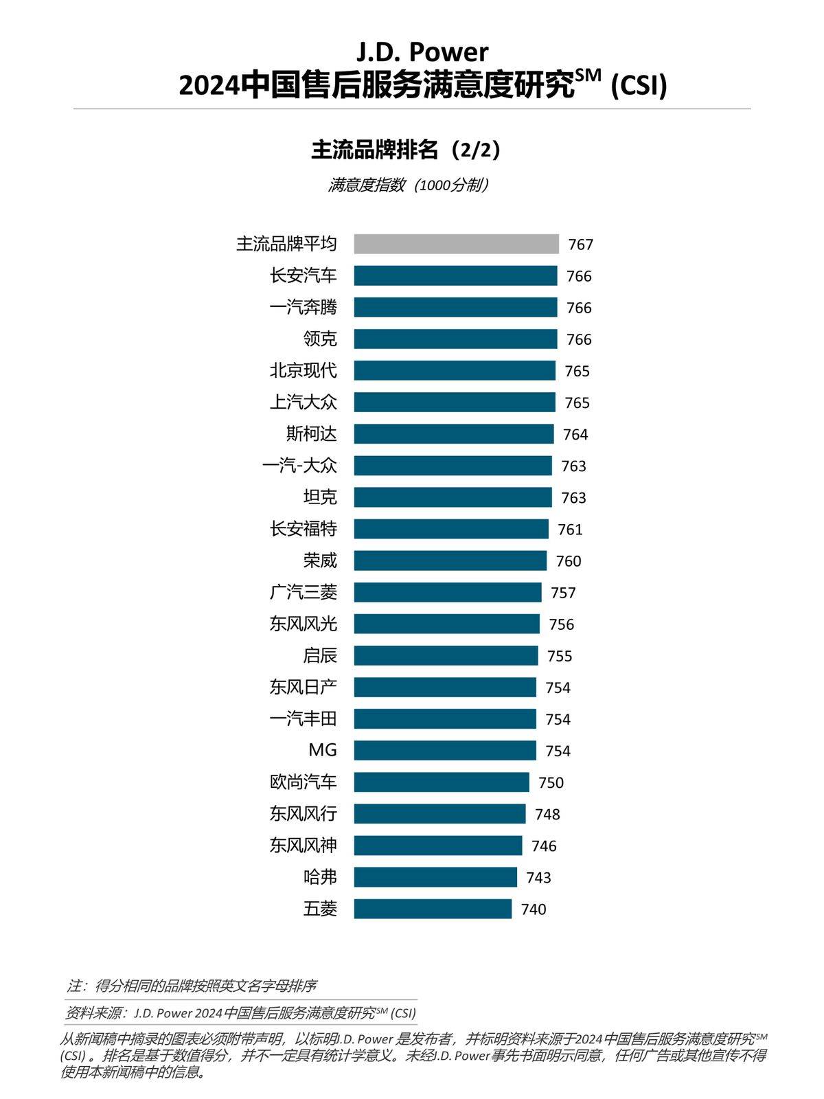 2024雷锋心水网论坛,数据驱动决策_备用版54.298