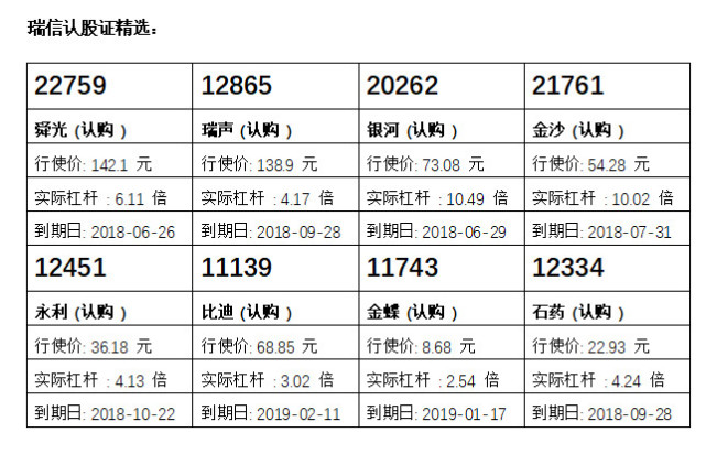 2024香港正版资料免费盾1,实证分析详细枕_安全版83.952