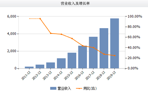 494949最快开奖结果+香港,全方位展开数据规划_妹妹版26.734