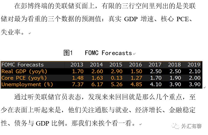 汽车销售 第254页