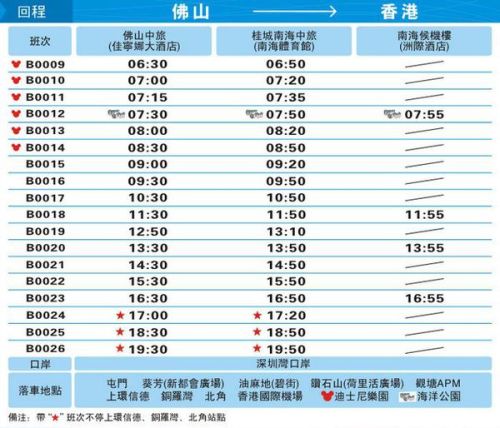 二四六香港管家婆生肖表,实时处理解答计划_专业版88.900
