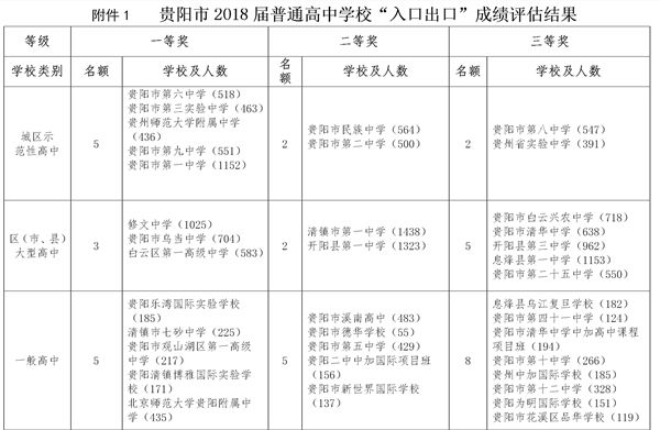 六会彩生肖开奖结果,连贯性方法执行评估_性能版12.124