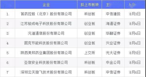 新奥天天免费资料单双,决策的信息资料_家庭版19.283